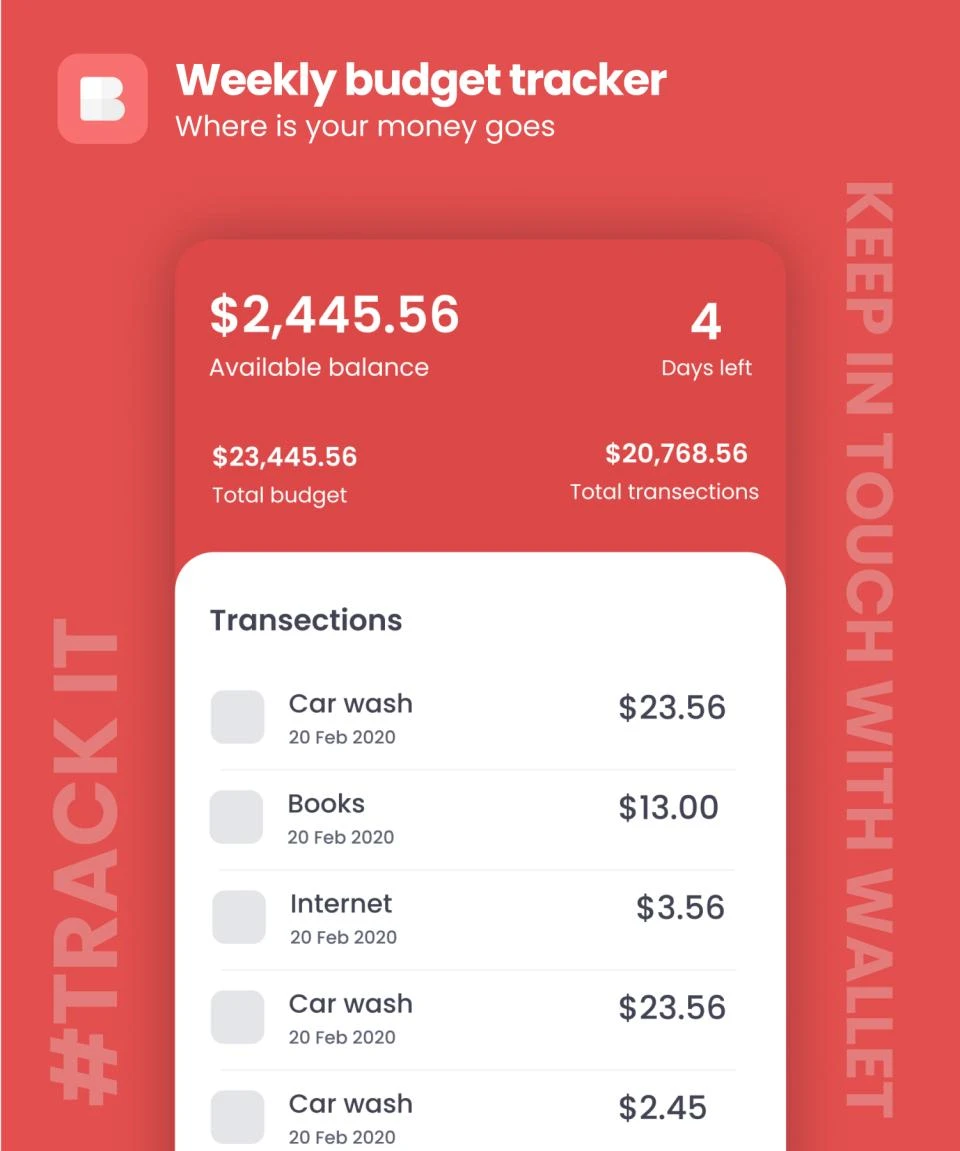 Weekly Budget Tracker